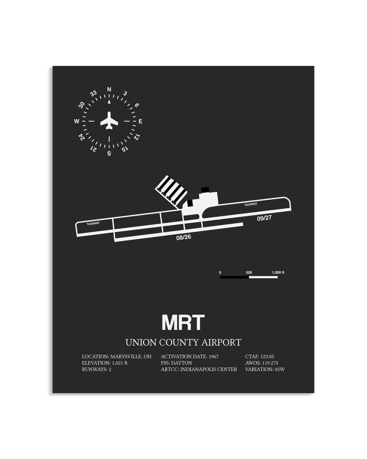 Gray Framed Union County Airport layout wall art poster