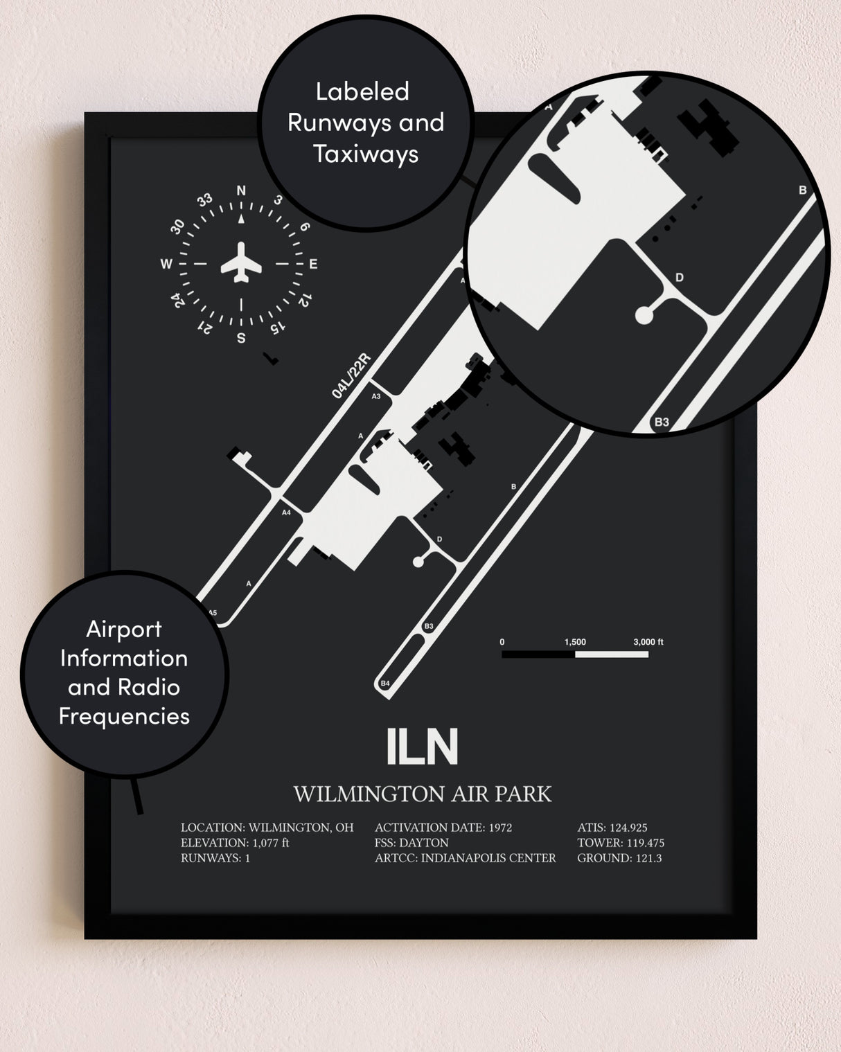 Wilmington Air Park poster size comparison chart