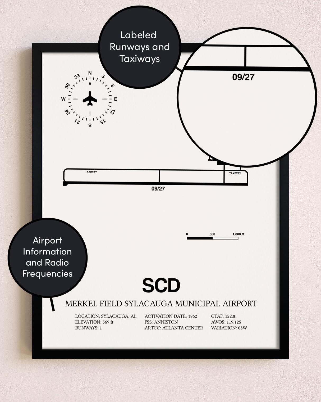 Framed Merkel Field Sylacauga Municipal Airport layout wall art poster