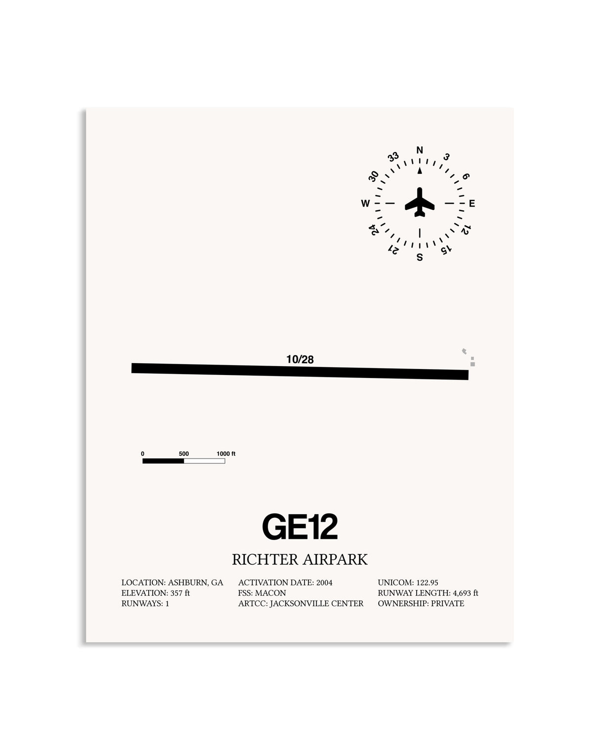Gray Richter Airpark framed poster displayed in an airplane hangar