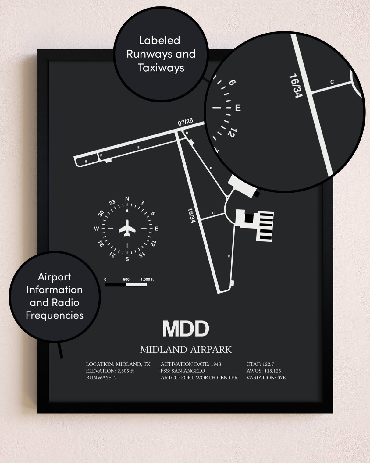 Midland Airpark poster size comparison chart