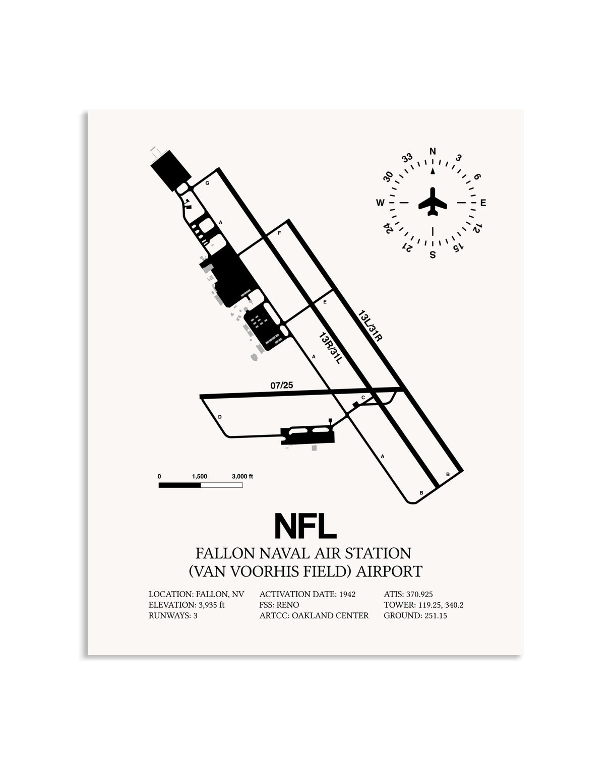 Gray Fallon Naval Air Station (Van Voorhis Field) Airport framed poster displayed in an airplane hangar