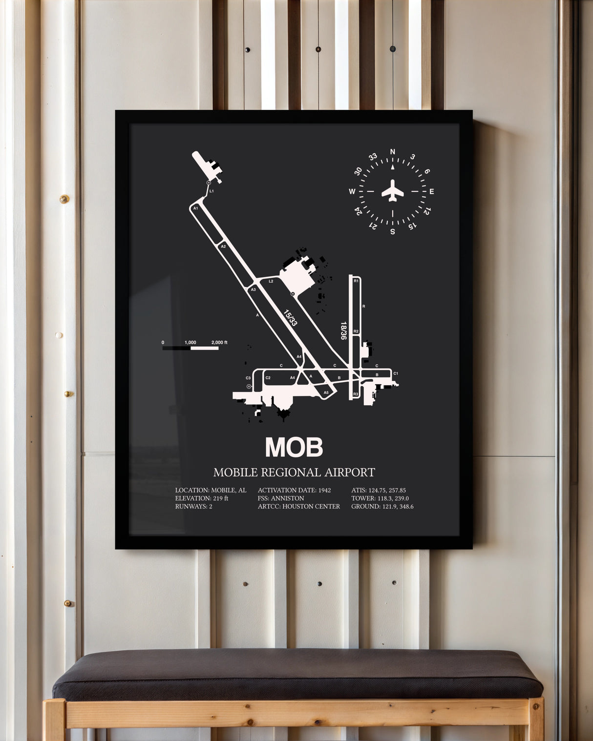 Frame color options for Mobile Regional Airport Wall Art