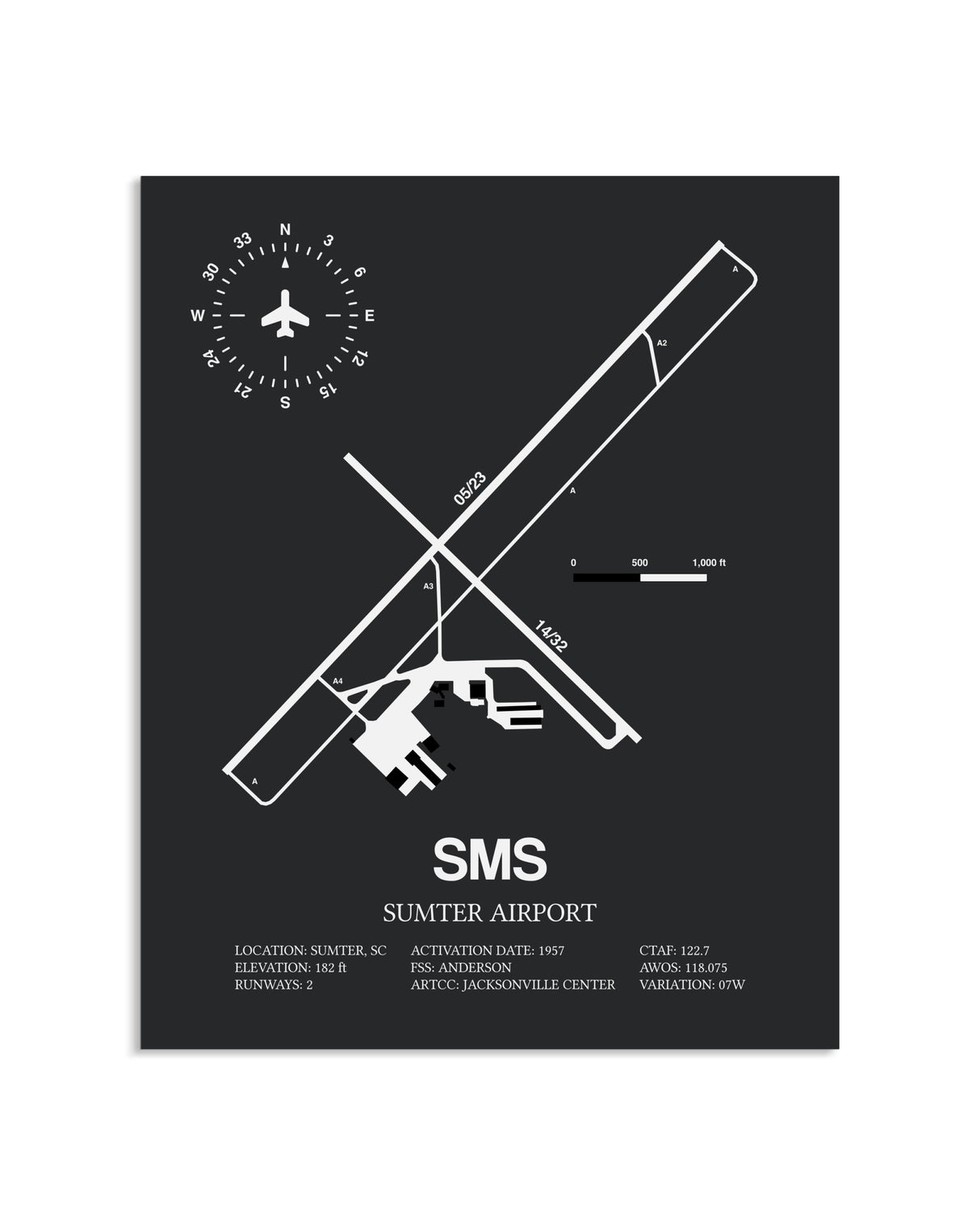 Gray Framed Sumter Airport layout wall art poster