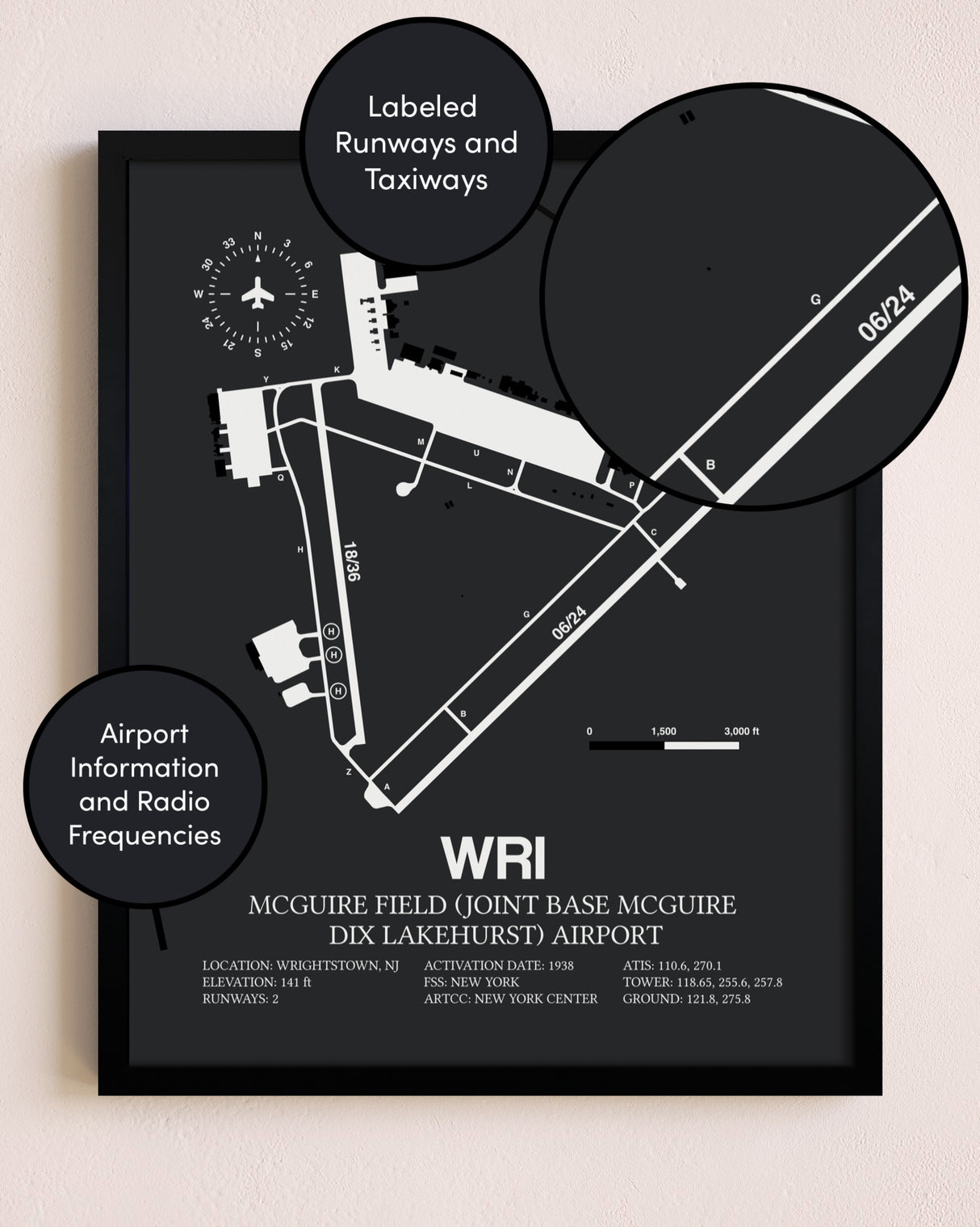 McGuire Field (Joint Base McGuire Dix Lakehurst) Airport poster size comparison chart