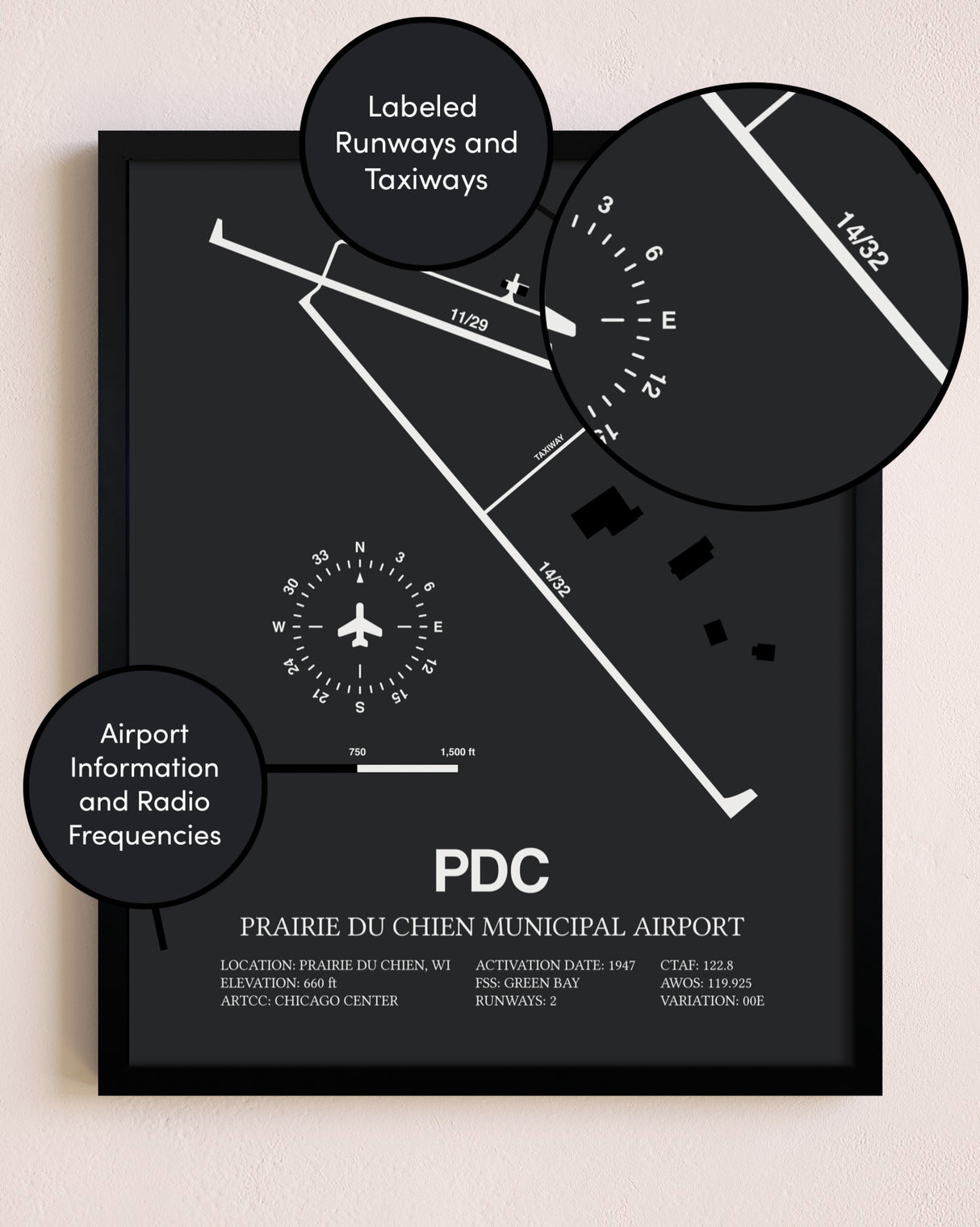 Prairie Du Chien Municipal Airport poster size comparison chart