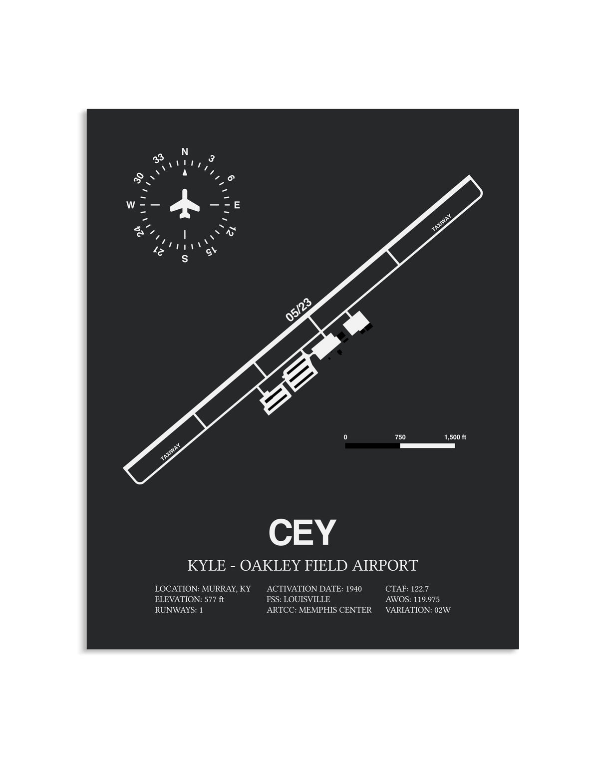 Gray Framed Kyle-Oakley Field Airport layout wall art poster