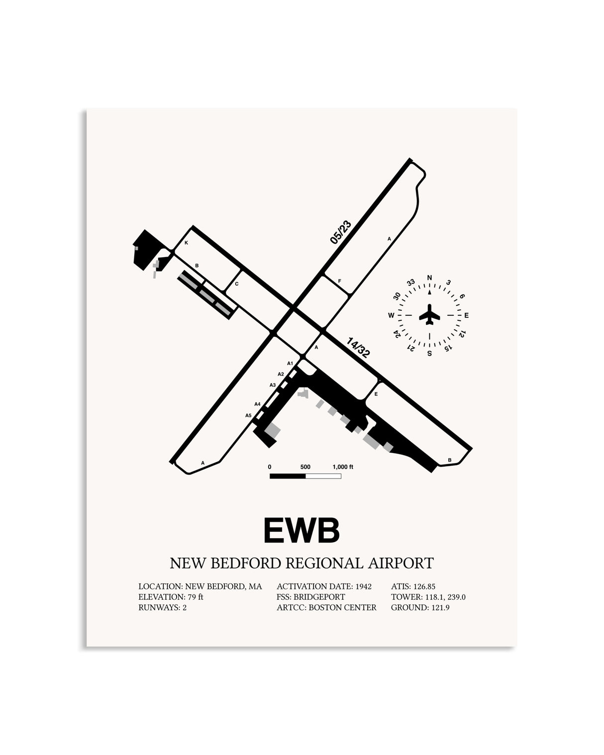 Gray New Bedford Regional Airport framed poster displayed in an airplane hangar