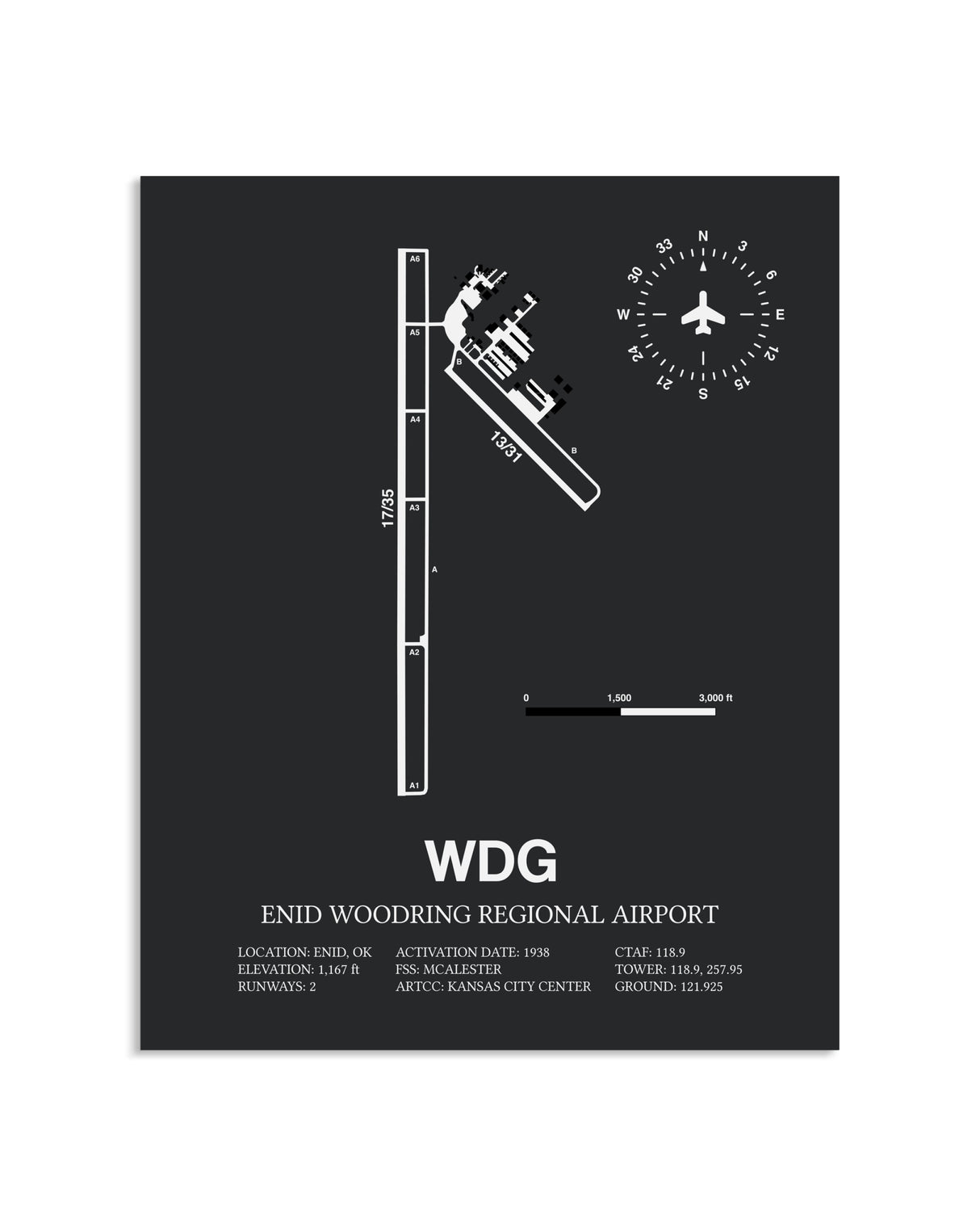 Gray Framed Enid Woodring Regional Airport layout wall art poster