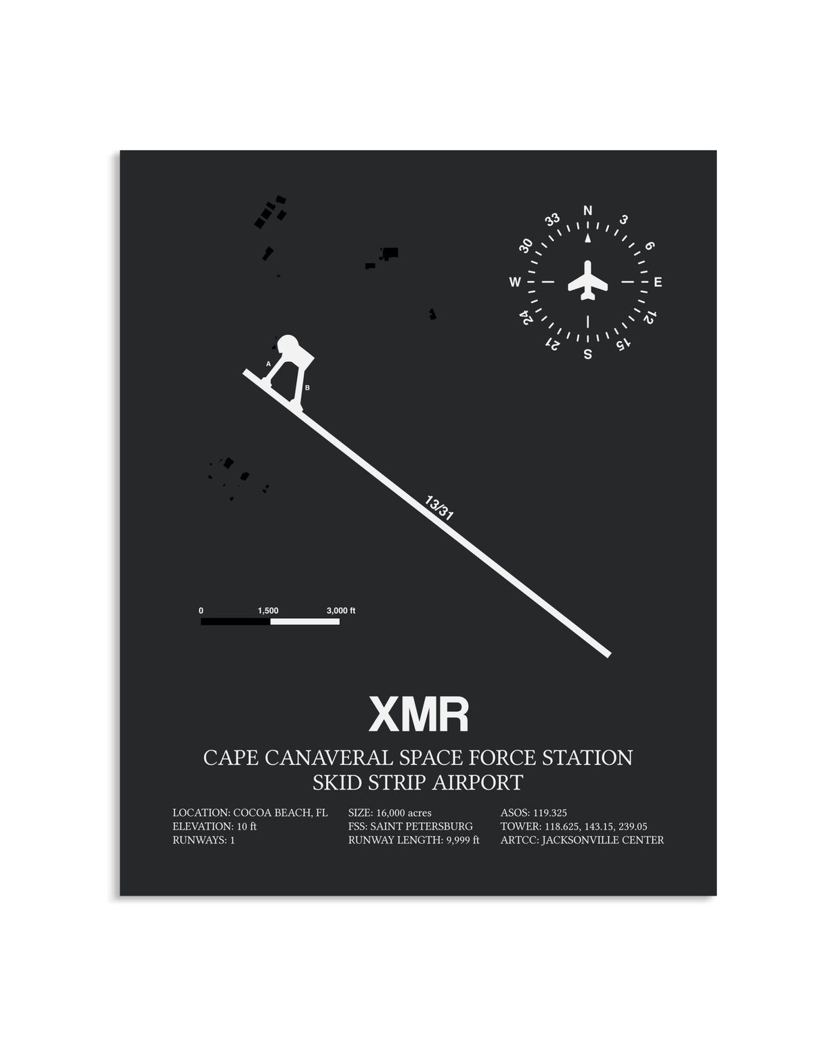 Gray Framed Cape Canaveral Space Force Station Skid Strip Airport layout wall art poster