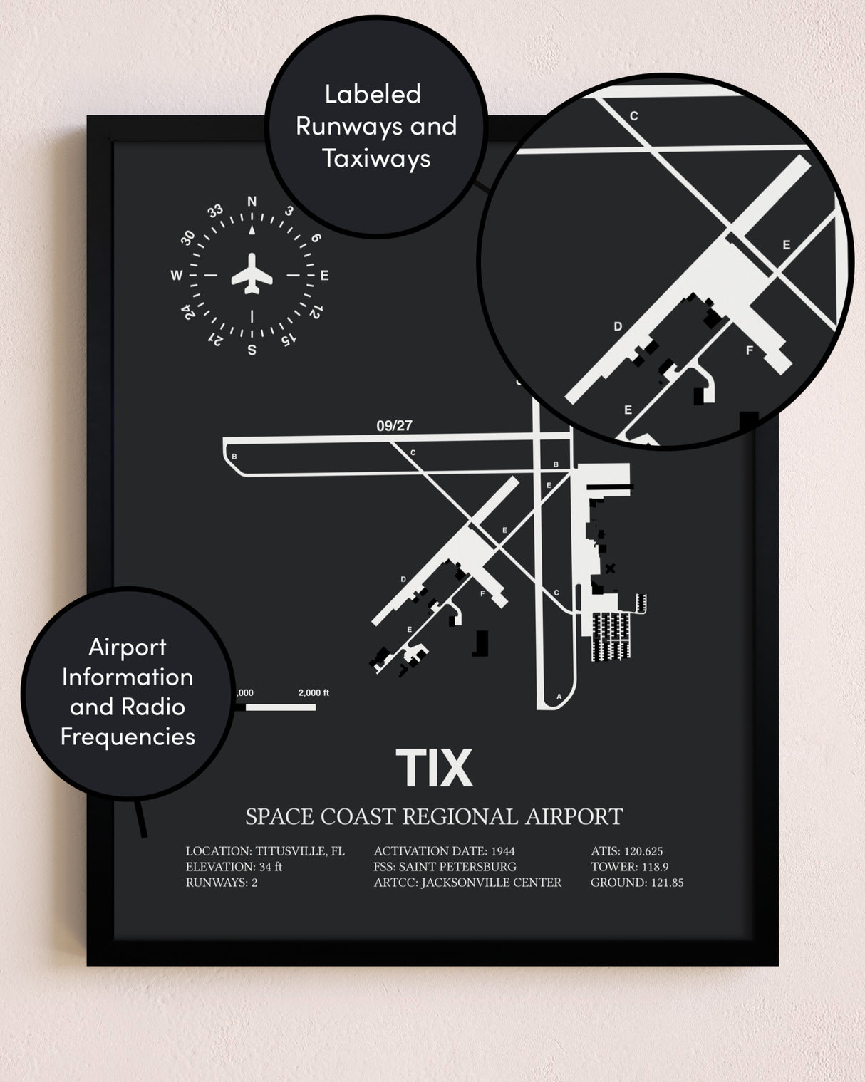 Space Coast Regional Airport poster size comparison chart