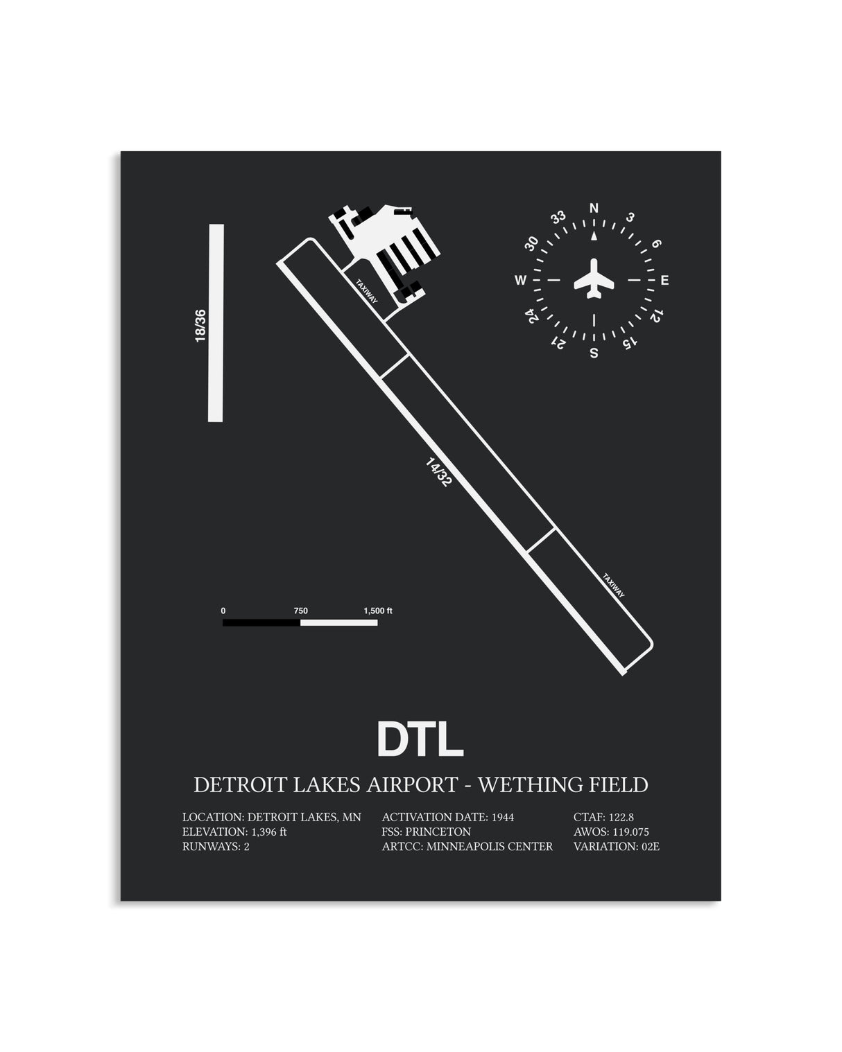 Gray Framed Detroit Lakes Airport-Wething Field layout wall art poster