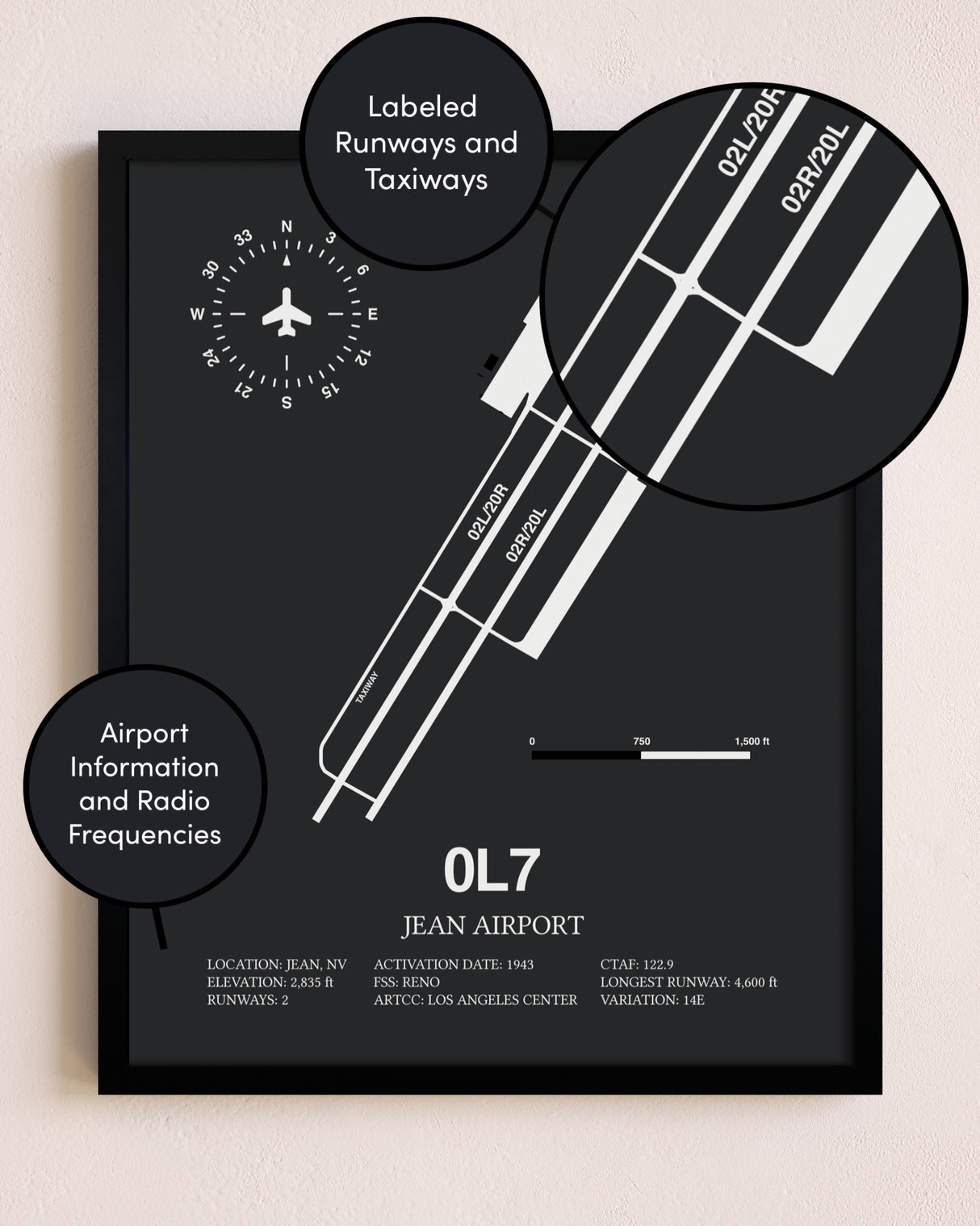 Jean Airport poster size comparison chart