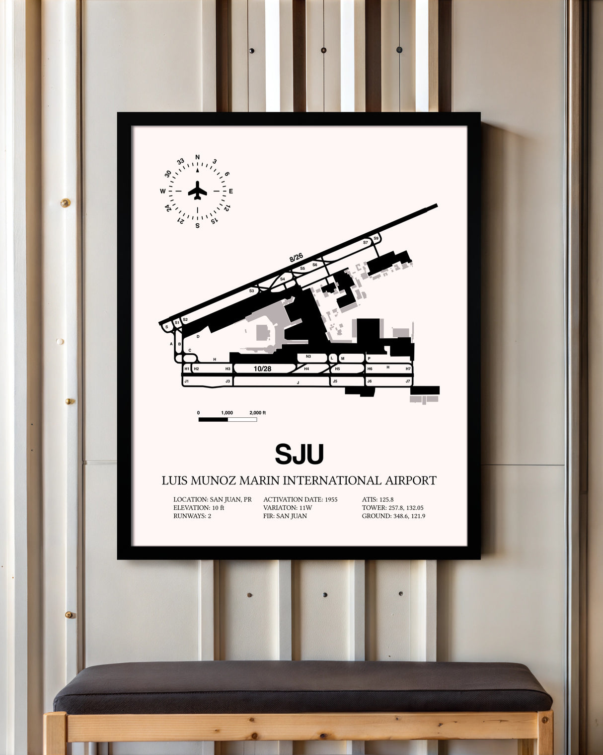Luis Munoz Marin International Airport framed poster displayed in an airplane hangar