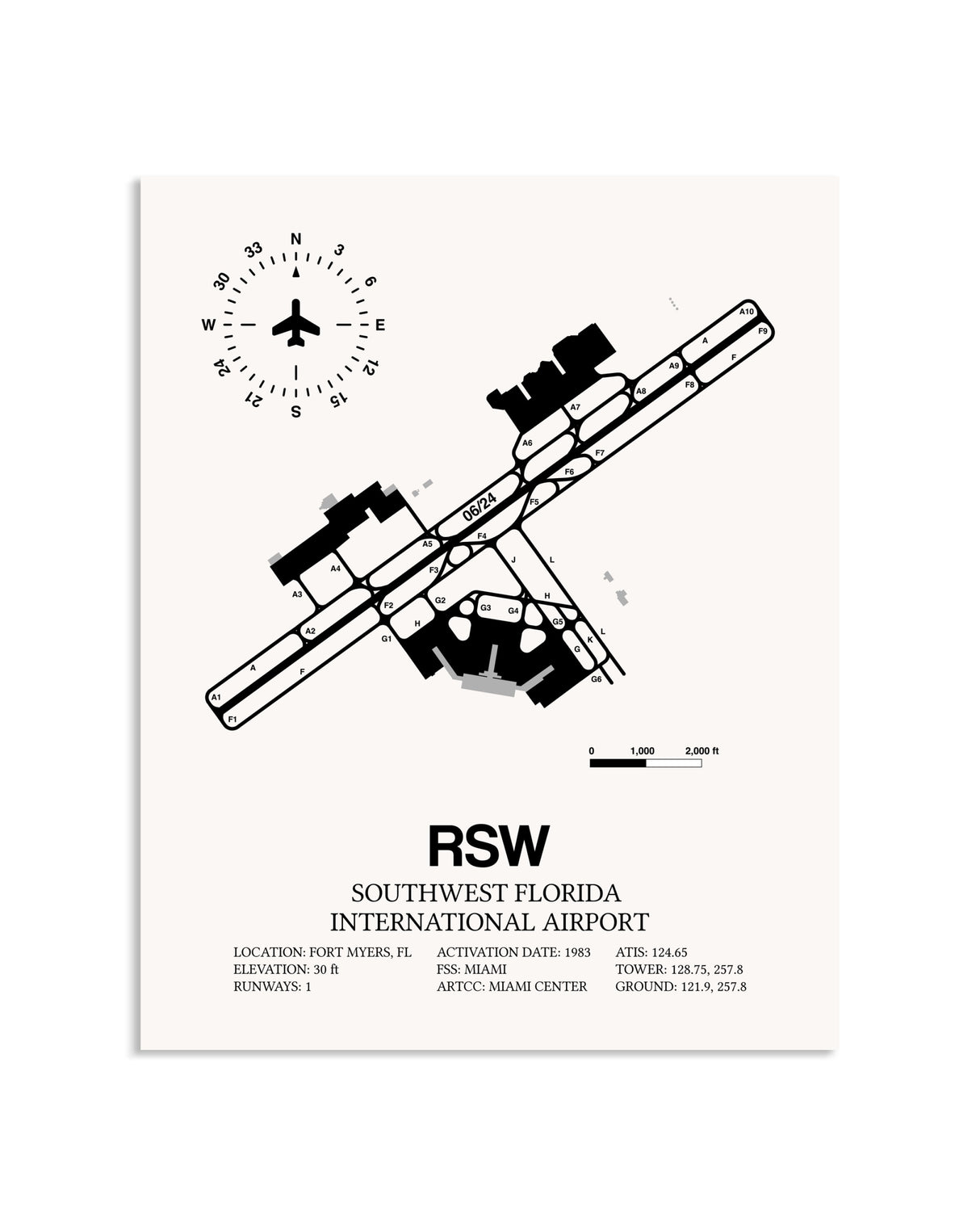 Gray Southwest Florida International Airport framed poster displayed in an airplane hangar