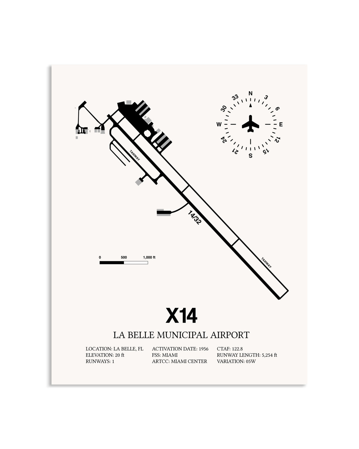 Gray La Belle Municipal Airport framed poster displayed in an airplane hangar