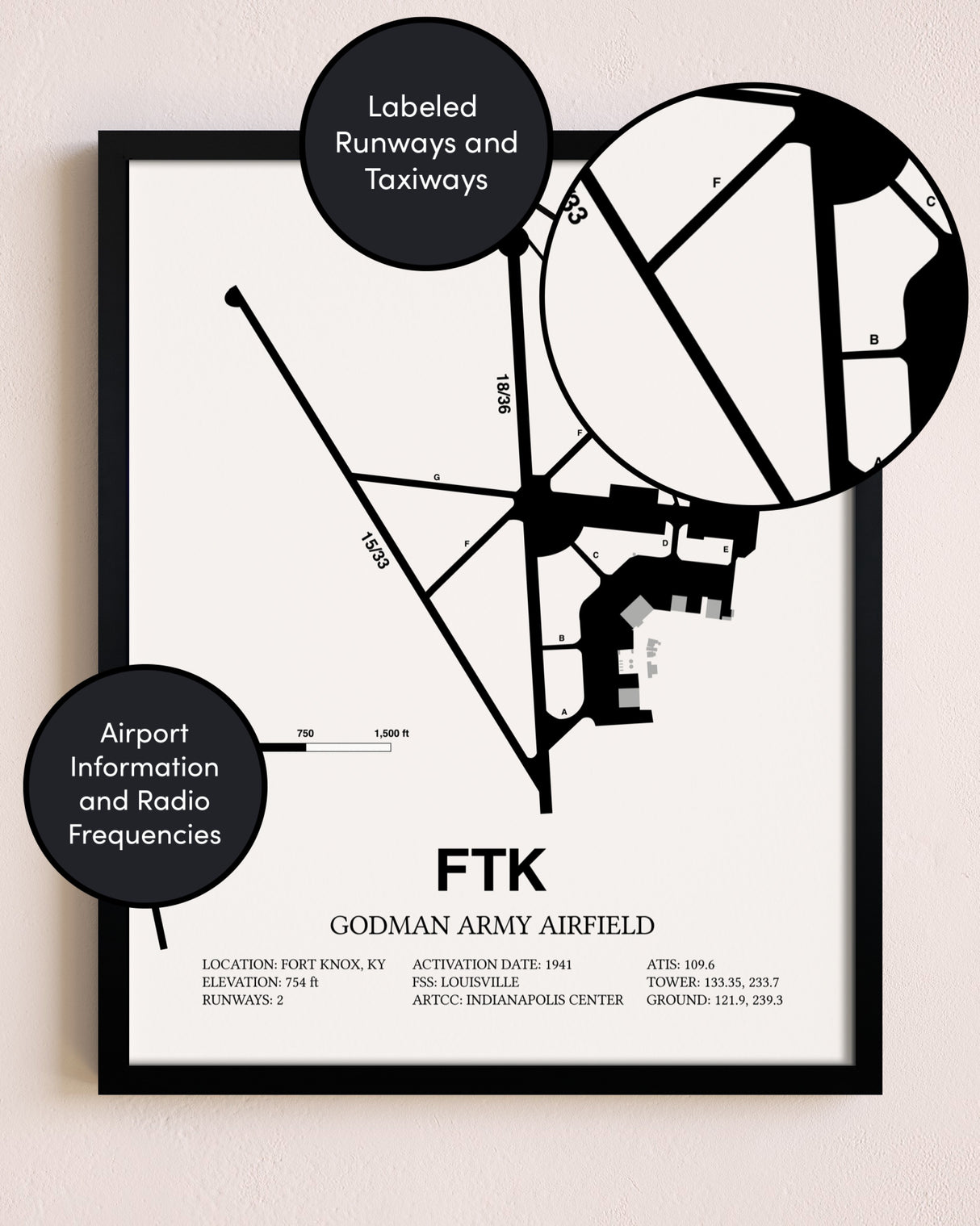 Framed Godman Army Airfield layout wall art poster