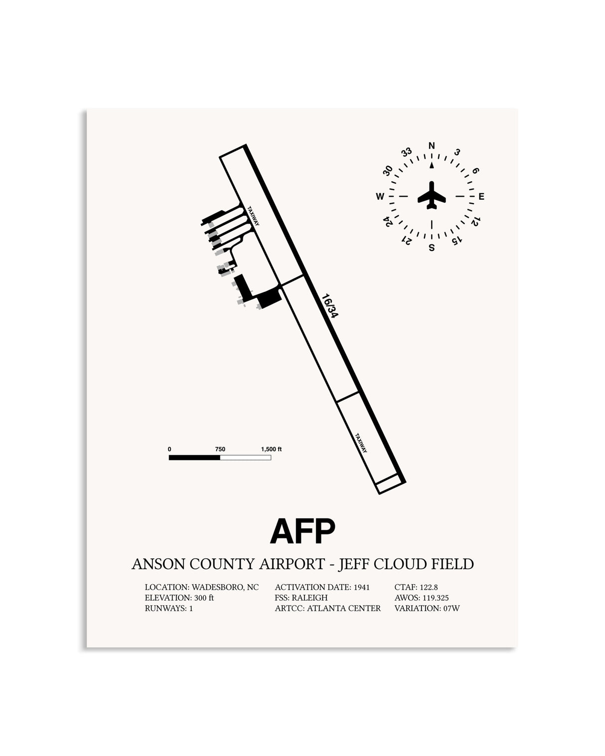 Gray Anson County Airport - Jeff Cloud Field framed poster displayed in an airplane hangar