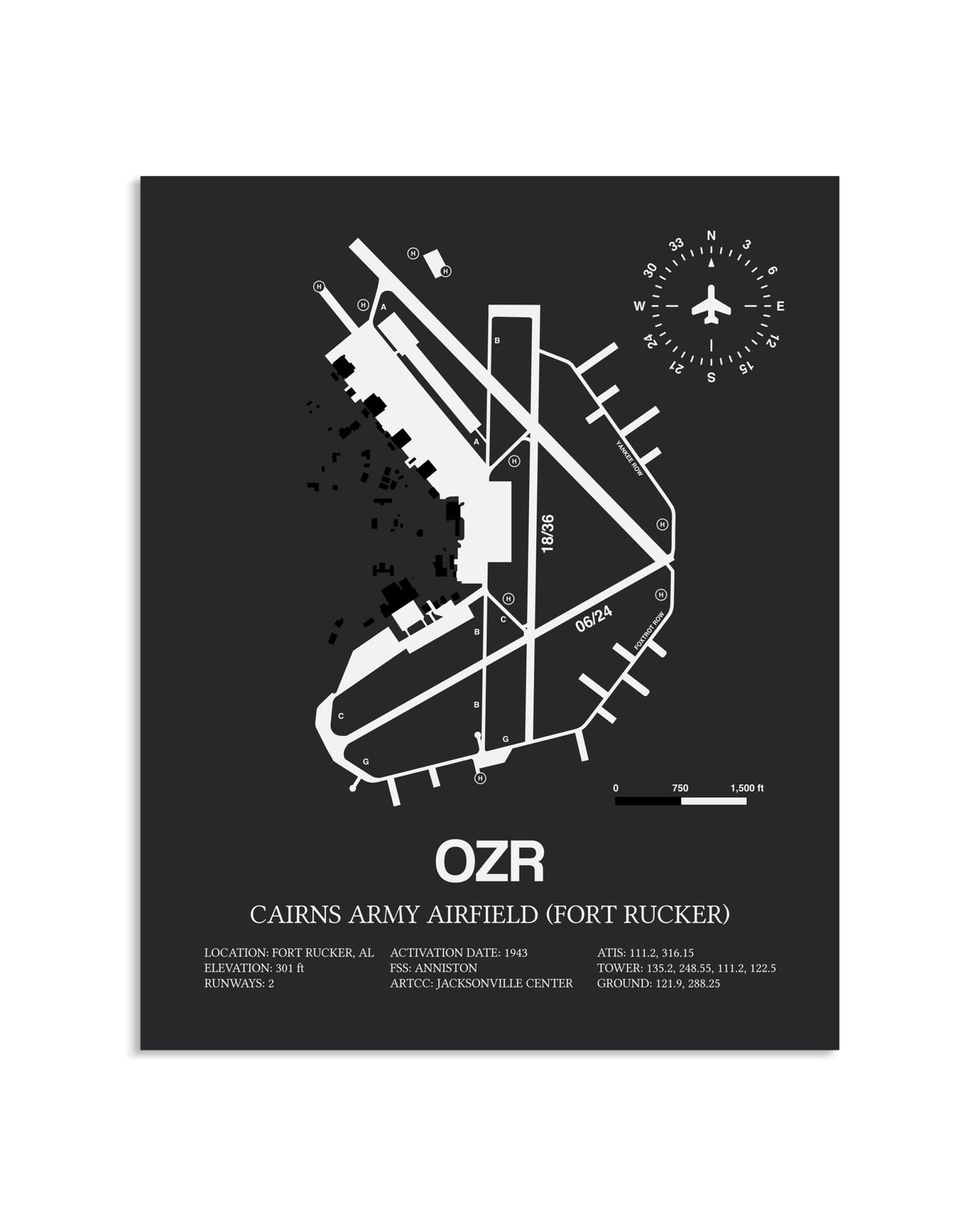 Gray Framed Cairns Army Airfield (Fort Rucker) layout wall art poster