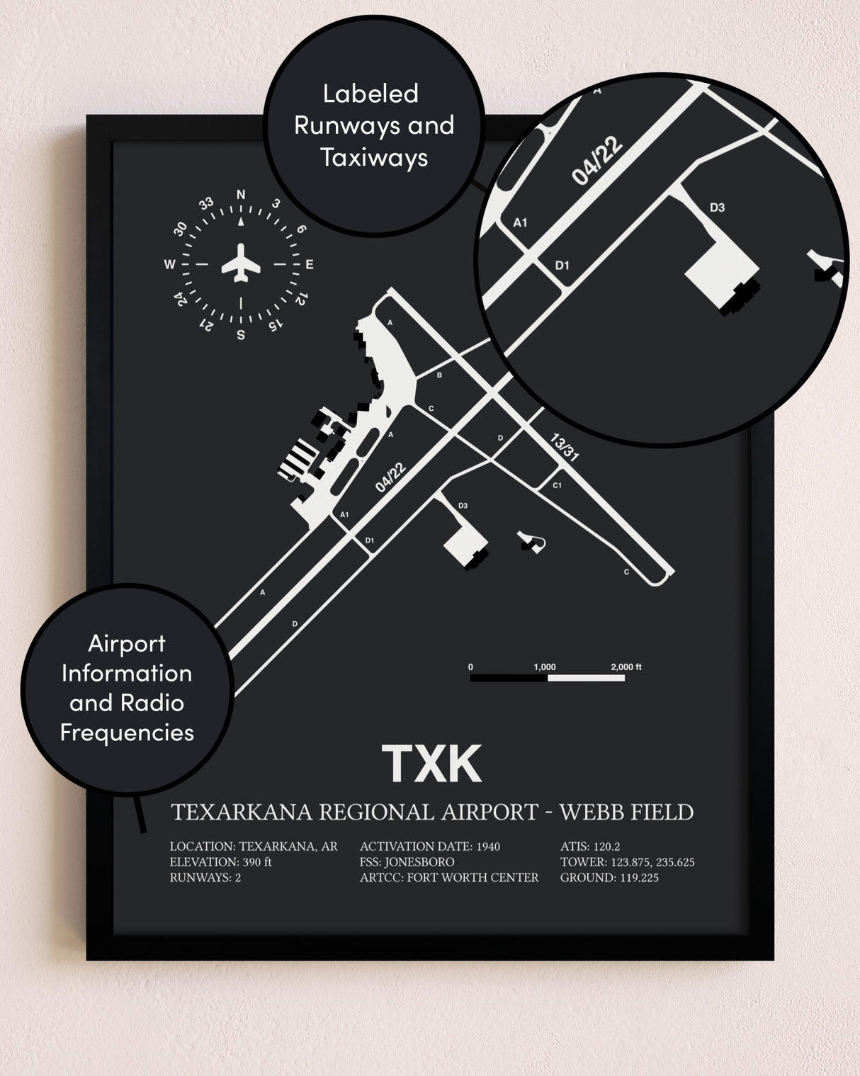 Texarkana Regional Airport-Webb Field poster size comparison chart