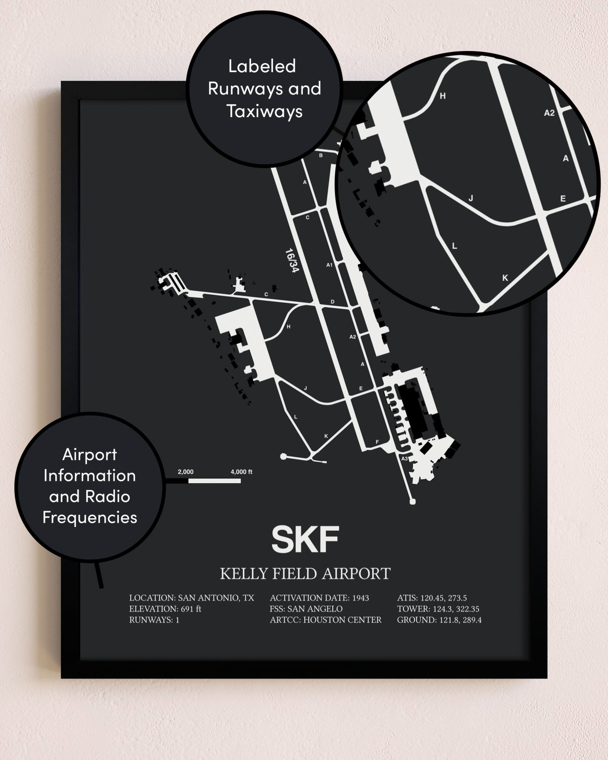 Kelly Field Airport poster size comparison chart