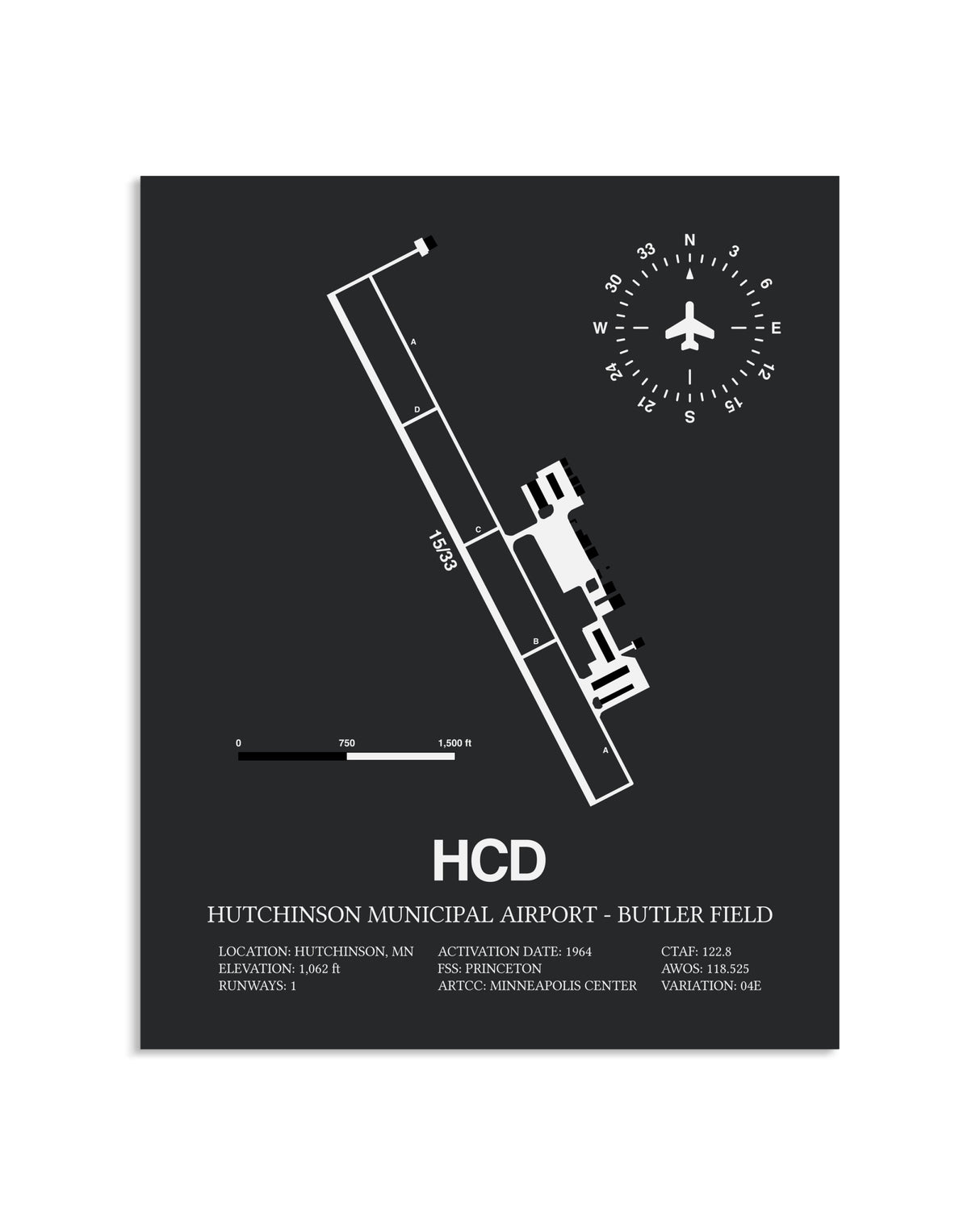 Gray Framed Hutchinson Municipal Airport-Butler Field layout wall art poster