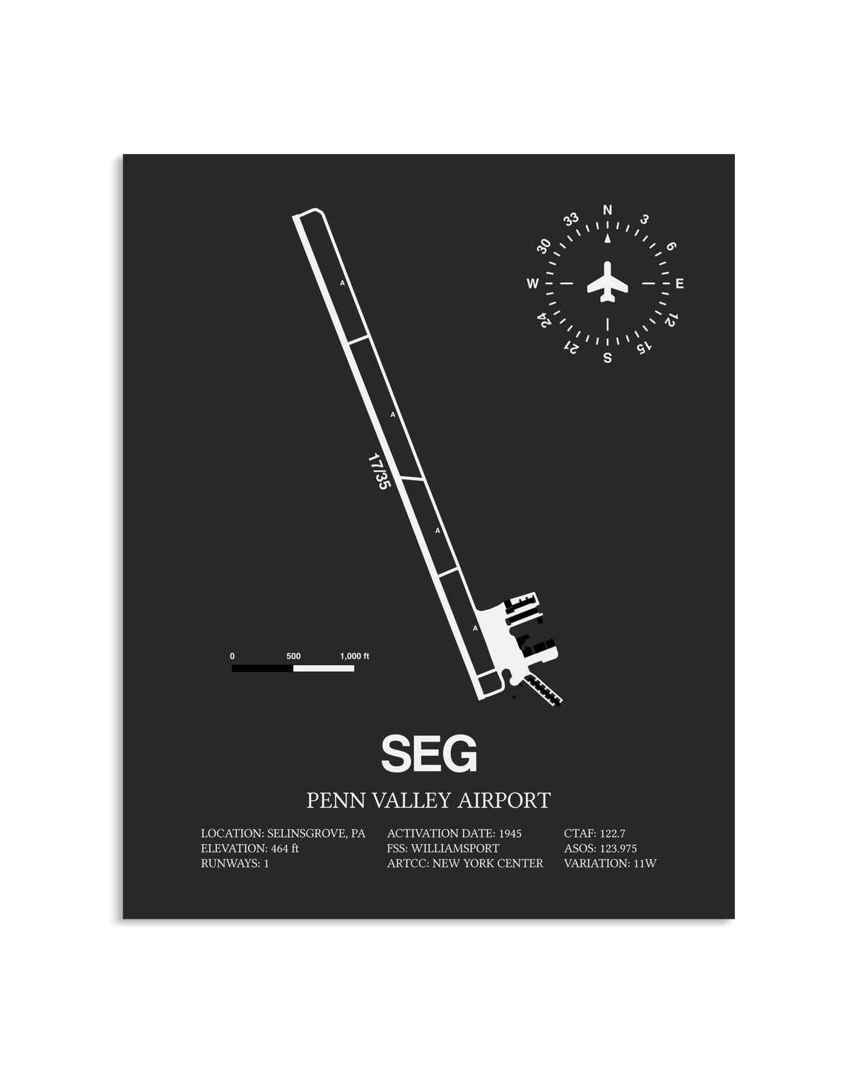 Gray Framed Penn Valley Airport layout wall art poster