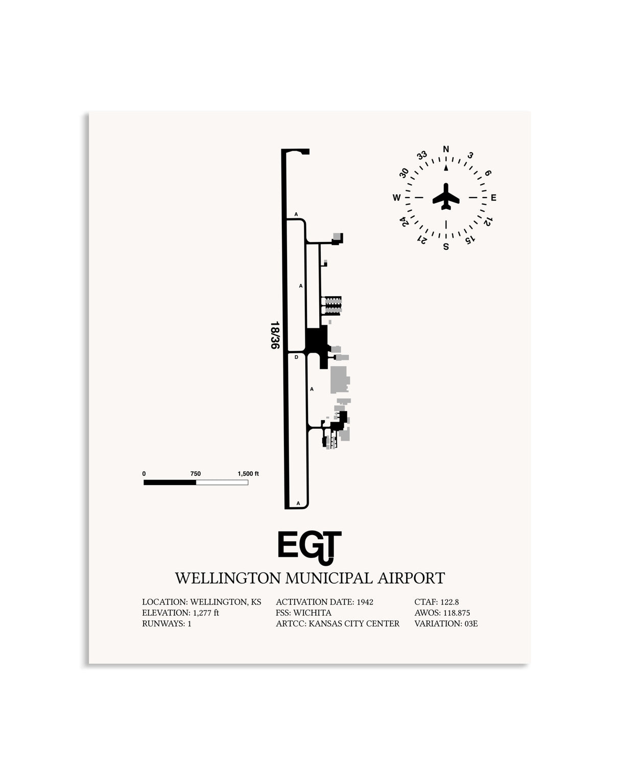 Gray Wellington Municipal Airport framed poster displayed in an airplane hangar