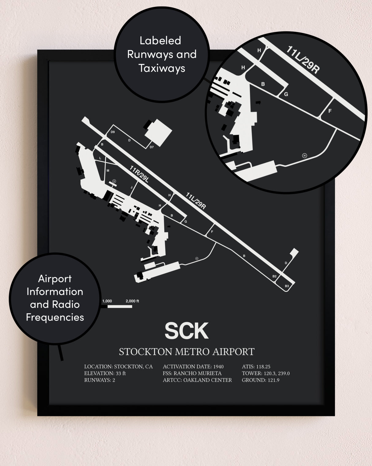 Stockton Metro Airport poster size comparison chart