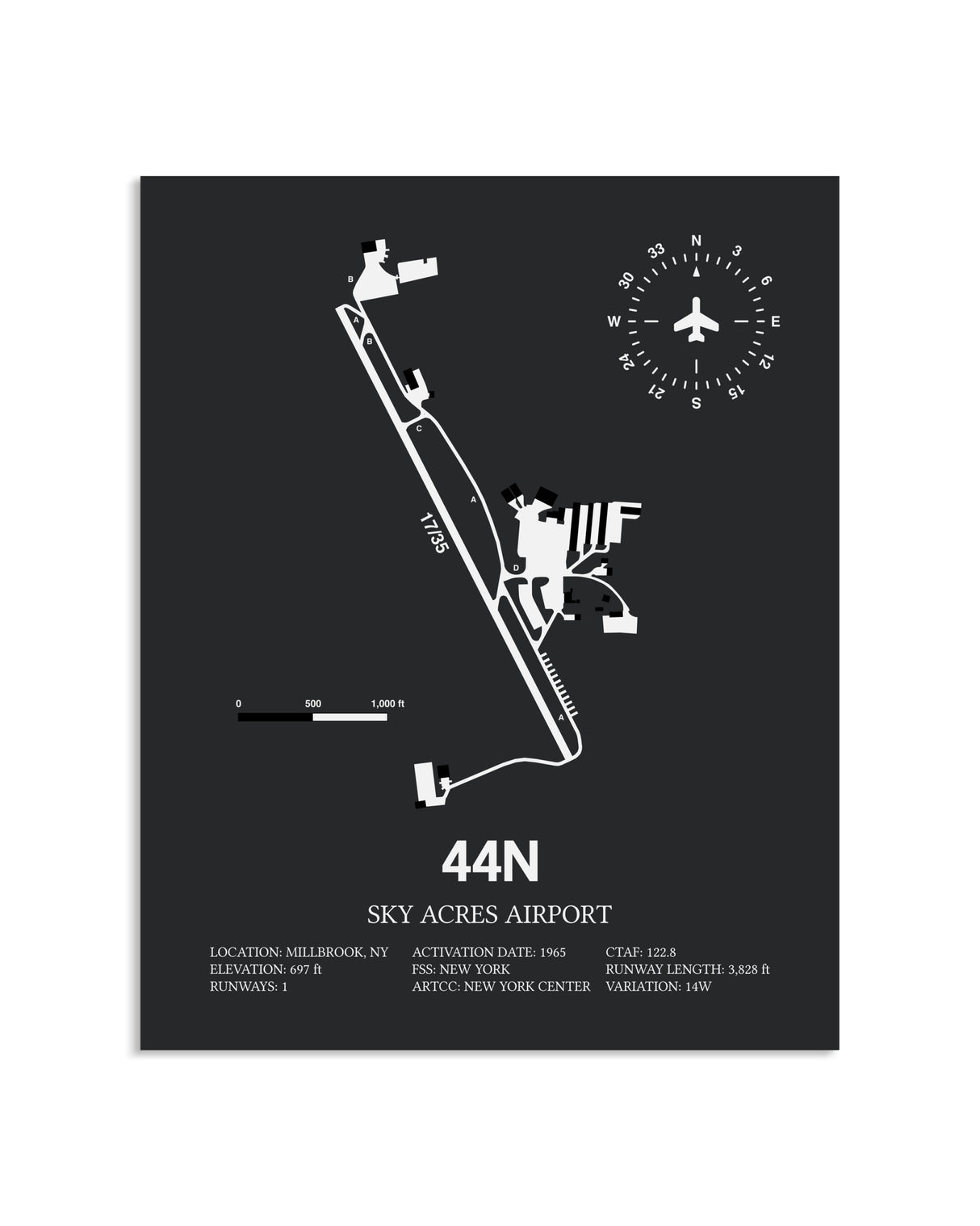 Gray Framed Sky Acres Airport layout wall art poster