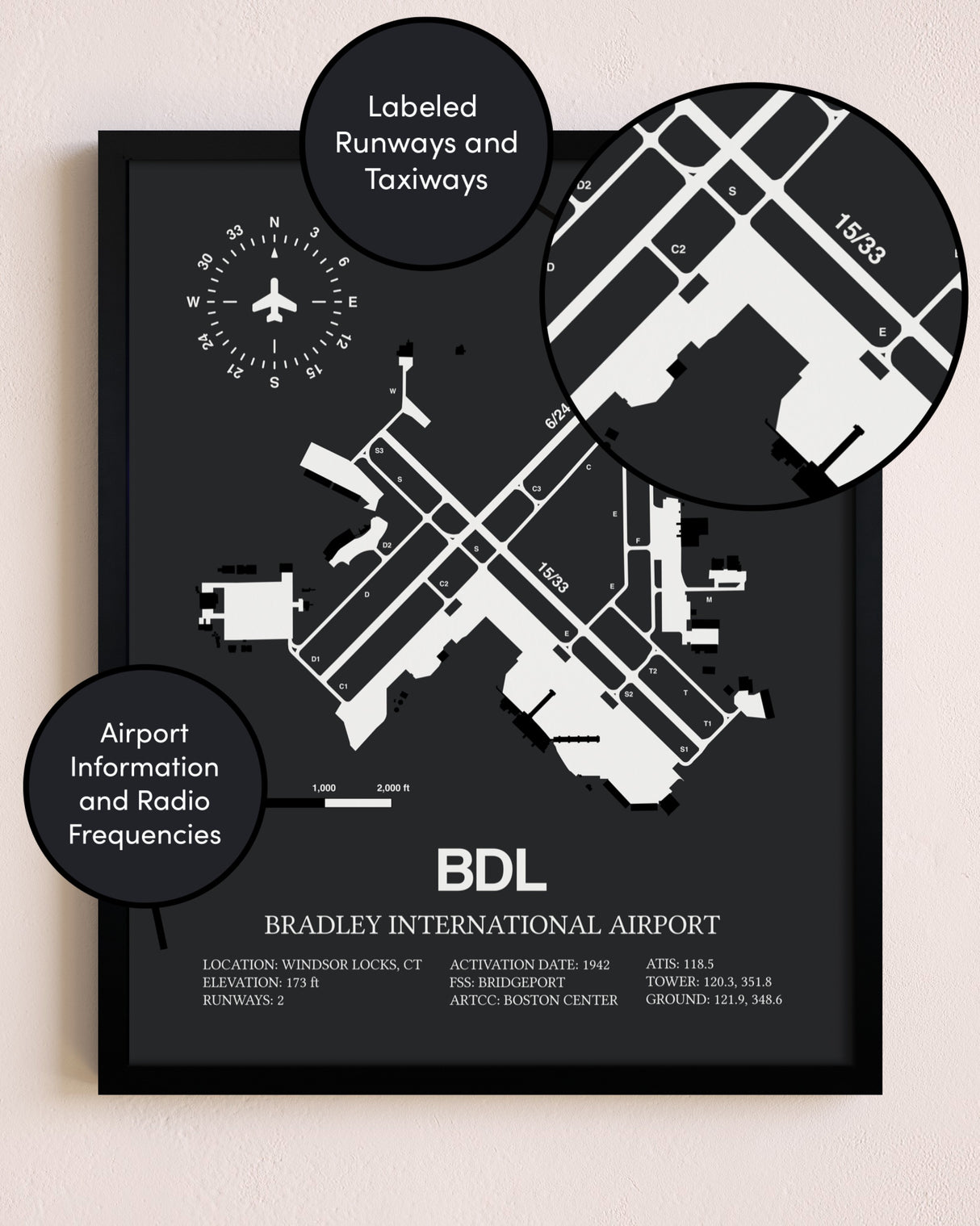 Bradley International Airport poster size comparison chart
