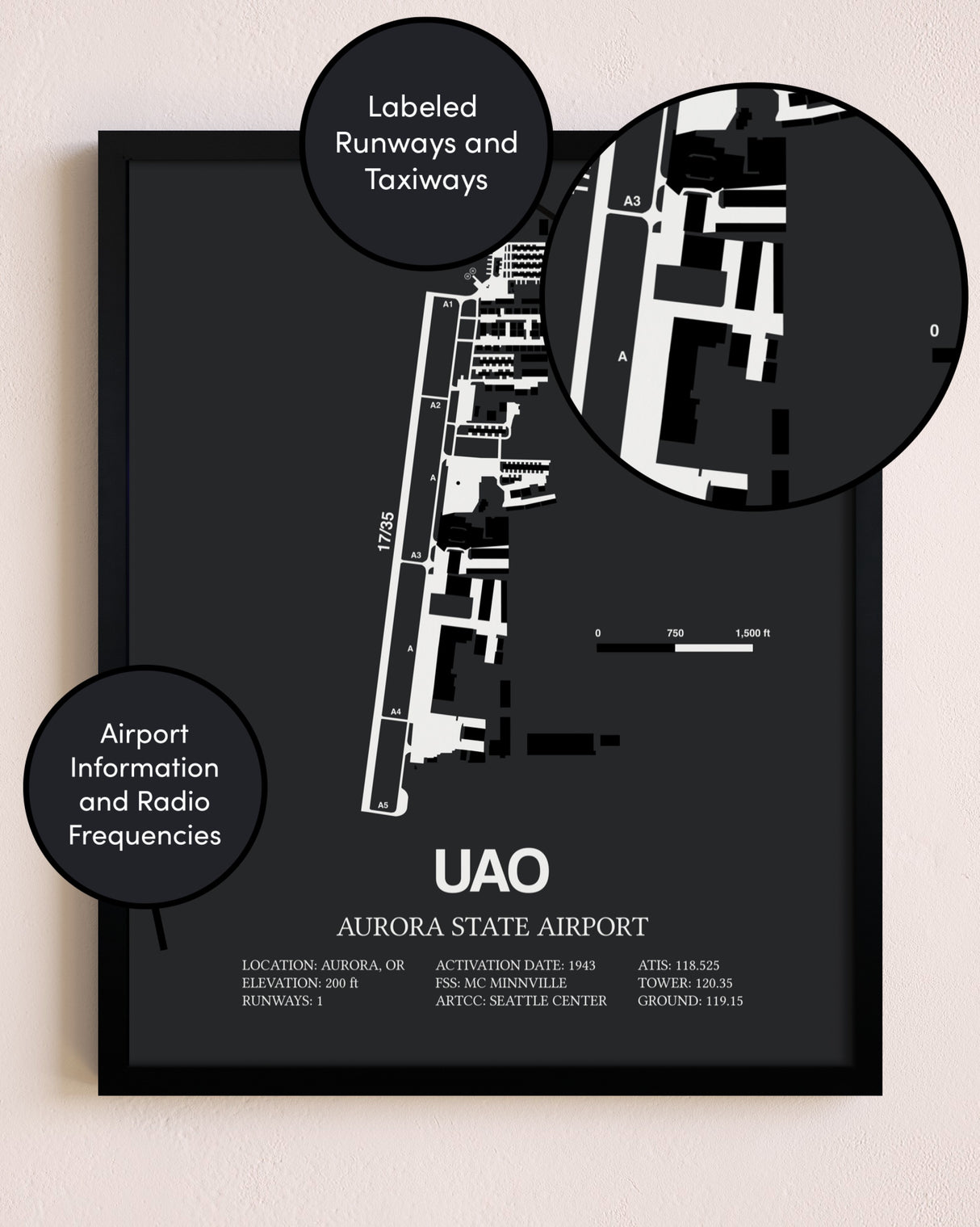 Aurora State Airport poster size comparison chart