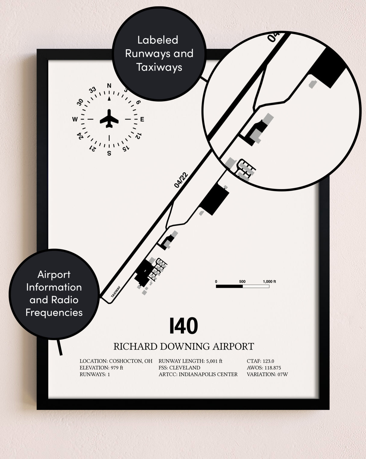 Framed Richard Downing Airport layout wall art poster
