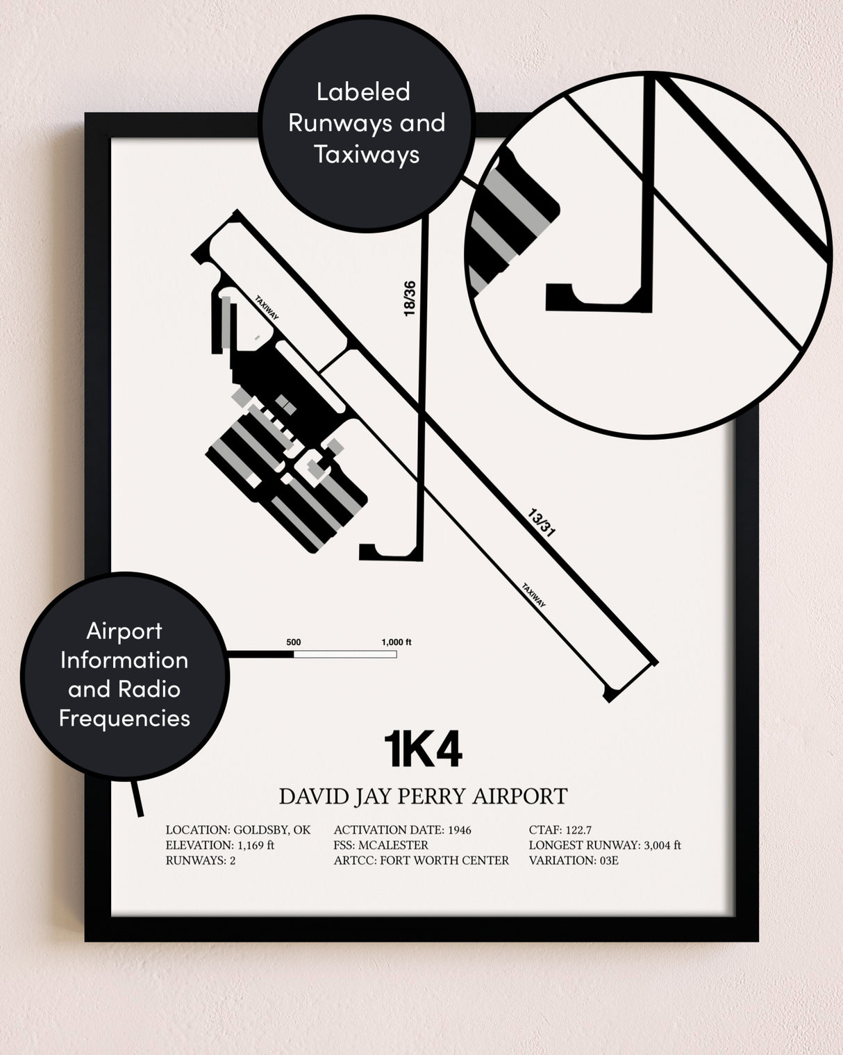 Framed David Jay Perry Airport layout wall art poster