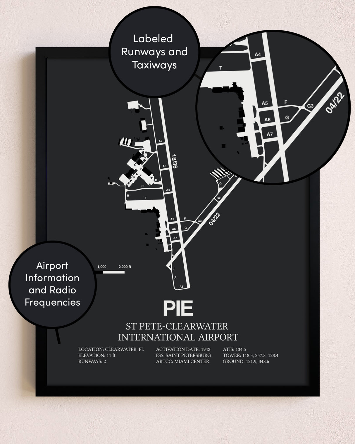 St. Pete-Clearwater International Airport poster size comparison chart