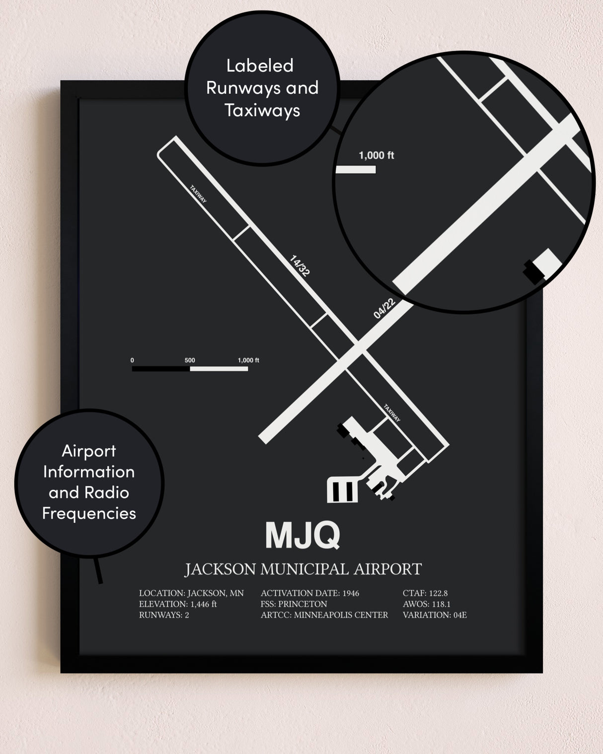 Jackson Municipal Airport poster size comparison chart