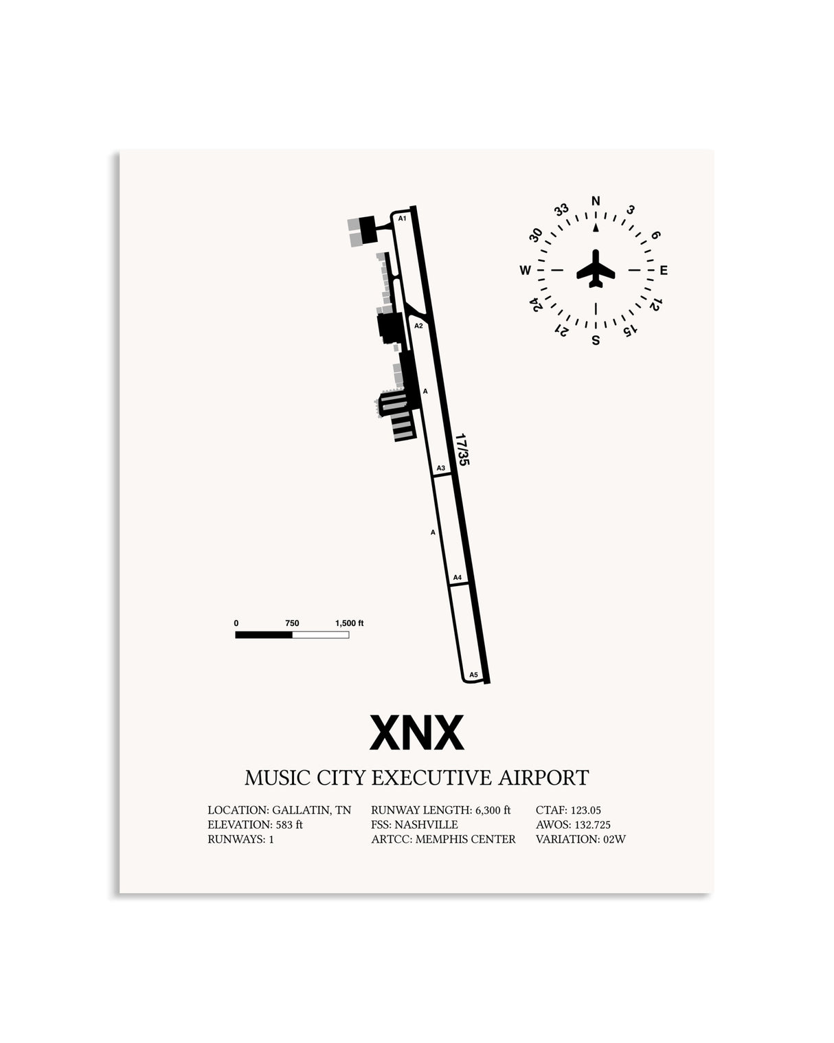 Gray Music City Executive Airport framed poster displayed in an airplane hangar