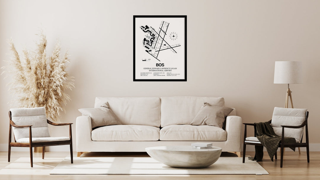 7 Unique Aviation Decor Ideas for Your Home or Hangar | SkyBird Supply