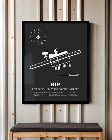 Frame color options for Pittsburgh / Butler Regional Airport Wall Art