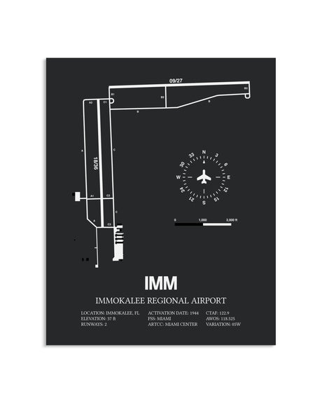 Gray Framed Immokalee Regional Airport layout wall art poster