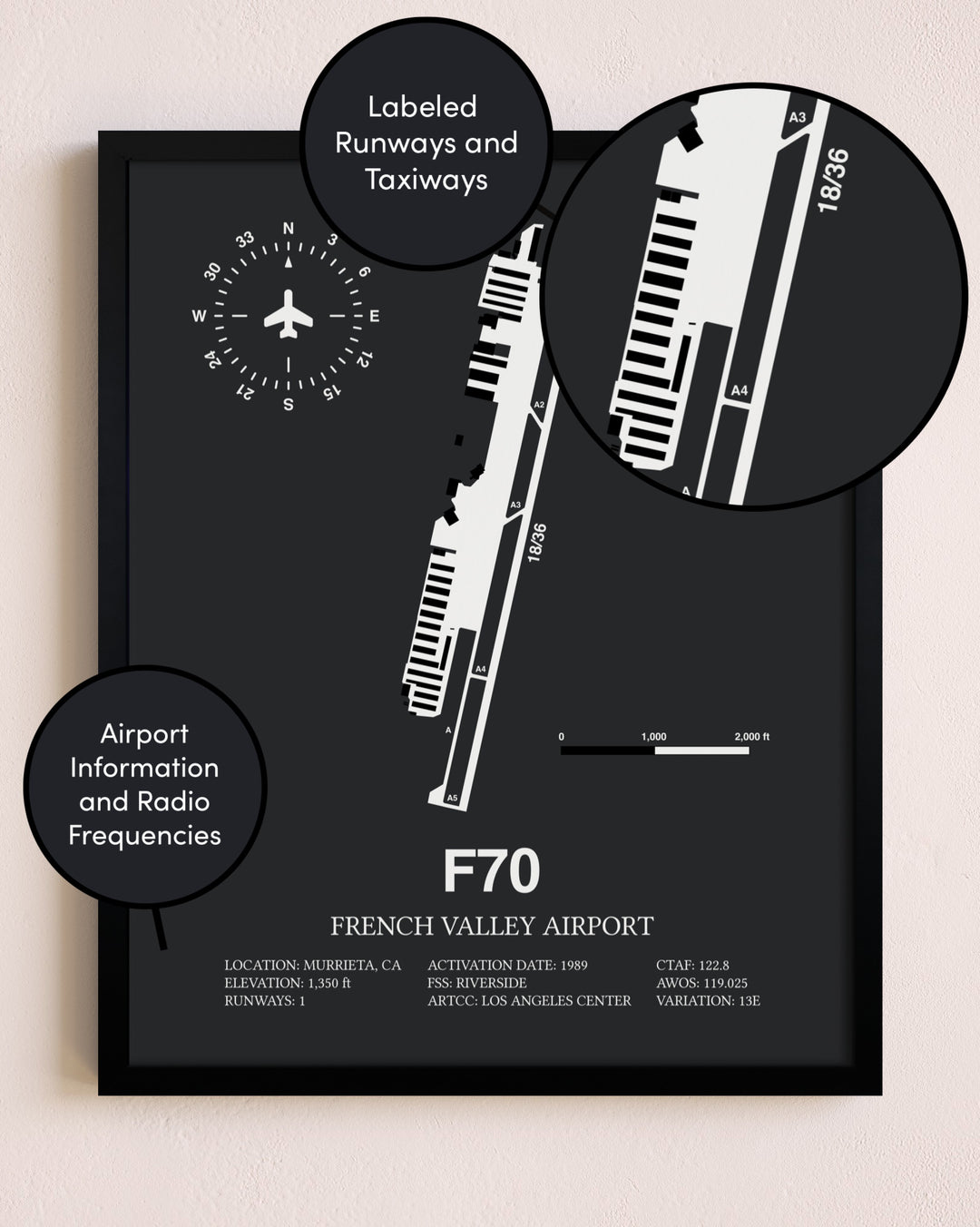 French Valley Airport poster size comparison chart