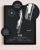 French Valley Airport poster size comparison chart
