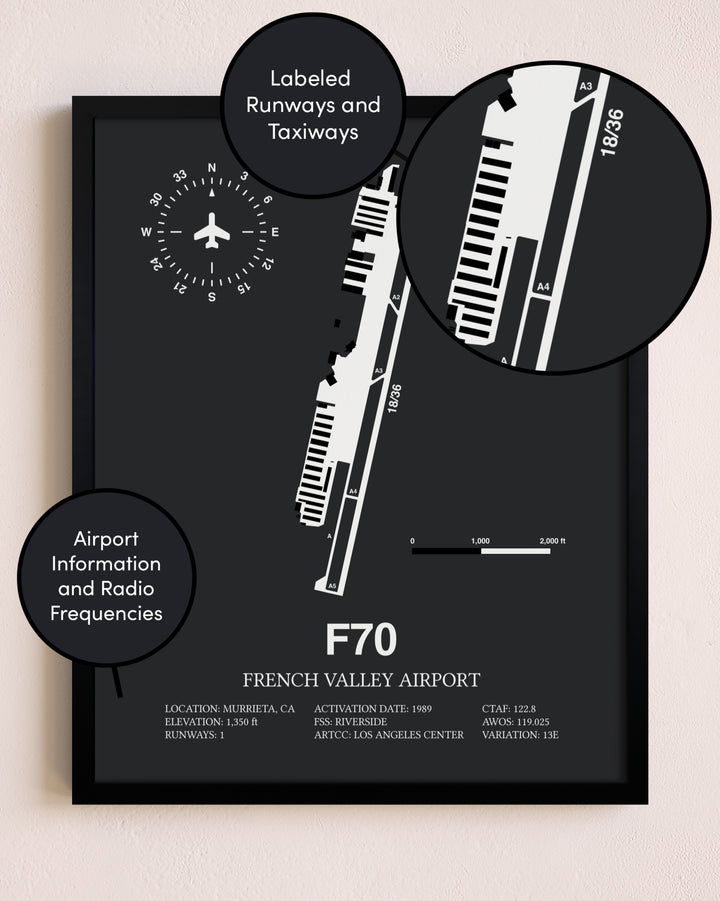 French Valley Airport poster size comparison chart