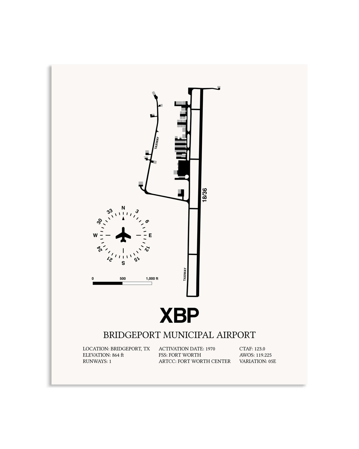 Gray Bridgeport Municipal Airport framed poster displayed in an airplane hangar