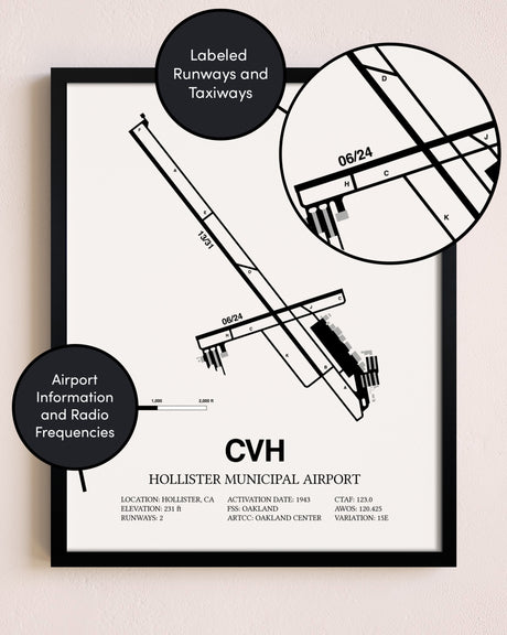 Framed Hollister Municipal Airport layout wall art poster