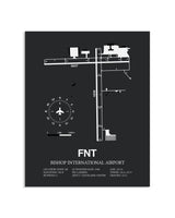 Gray Framed Bishop International Airport layout wall art poster