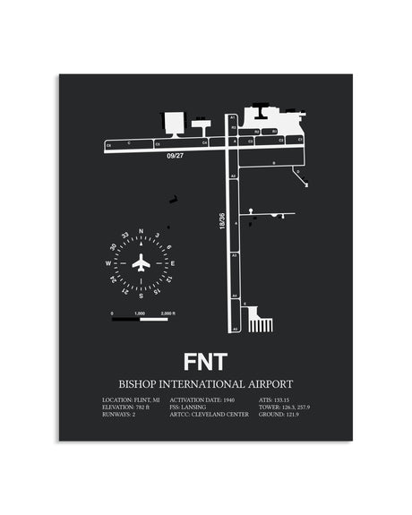 Gray Framed Bishop International Airport layout wall art poster