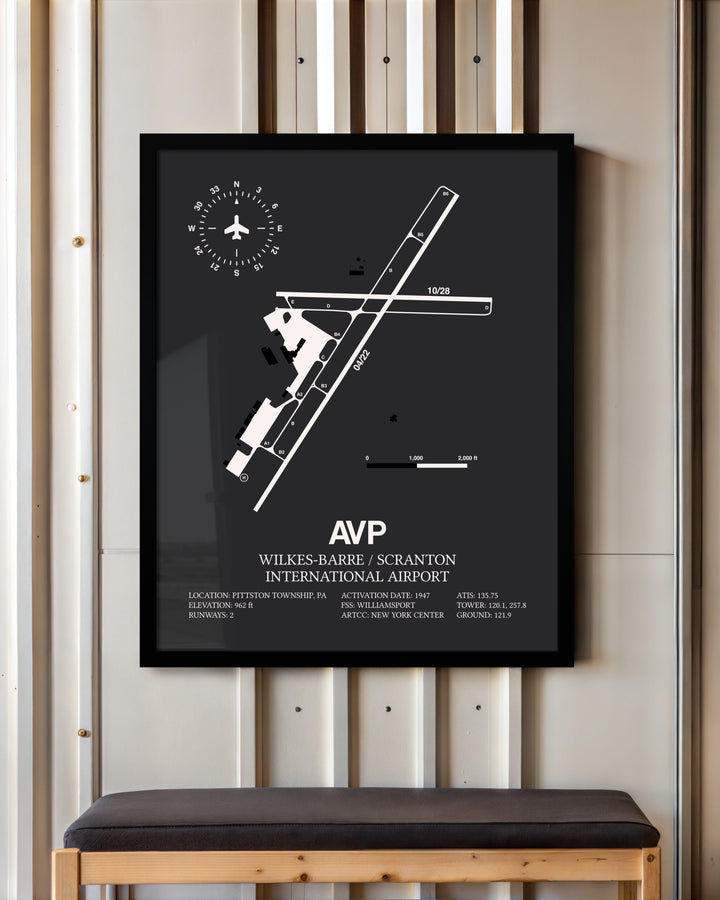 Frame color options for Wilkes-Barre / Scranton International Airport Wall Art