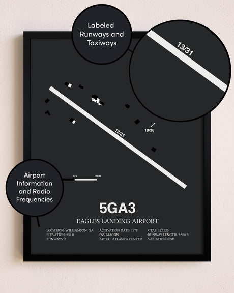 Eagles Landing Airport poster size comparison chart