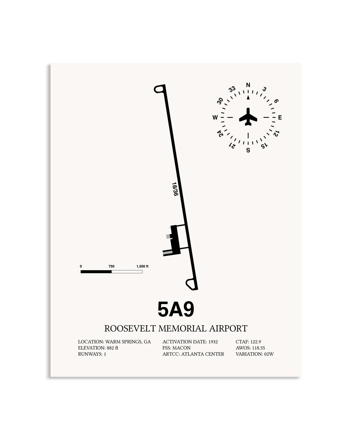 Gray Roosevelt Memorial Airport framed poster displayed in an airplane hangar